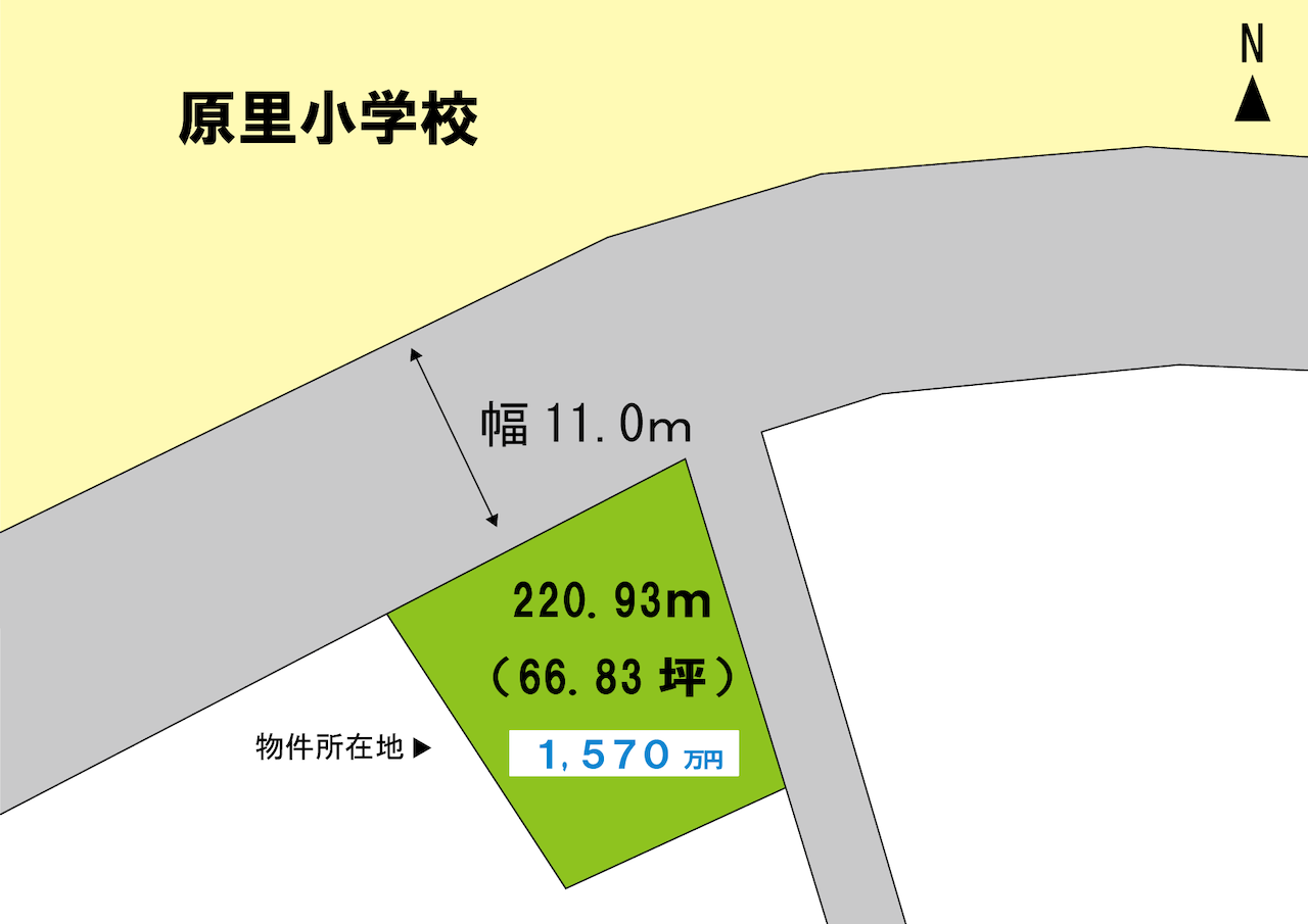 売土地追加 原里小学校前 １５７０万円 御殿場市の土地探しならオフィスはせがわ