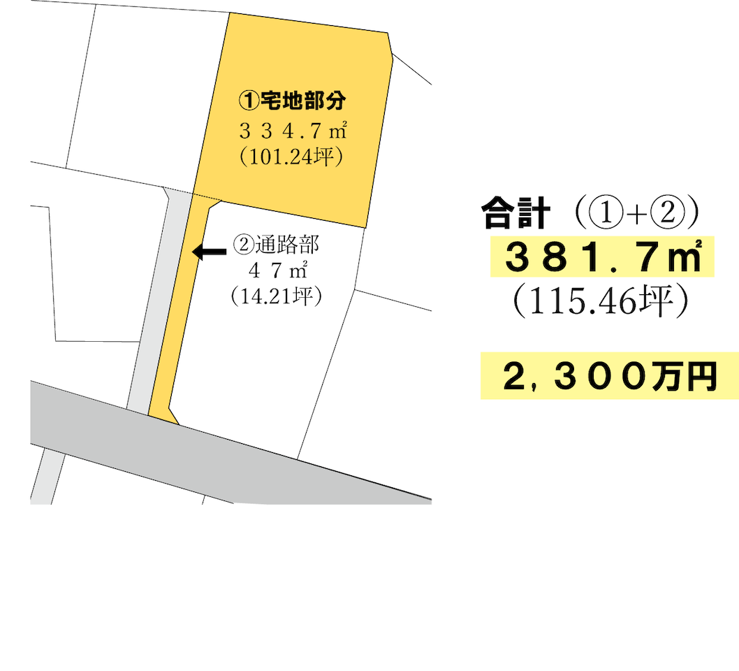 新橋南ふれあい